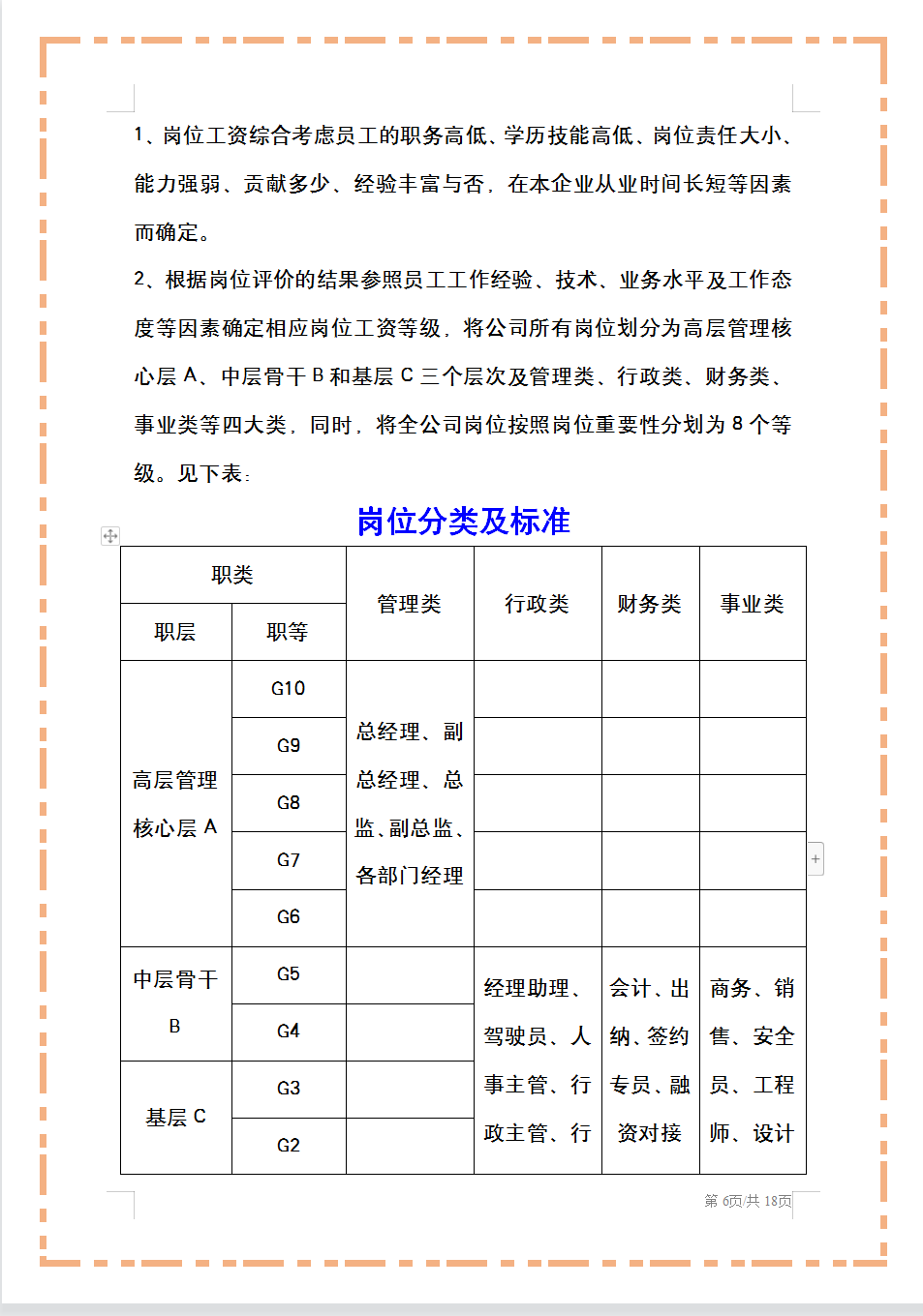 （通用版）公司薪酬管理制度，从工资总额到各种附则，可编辑套用