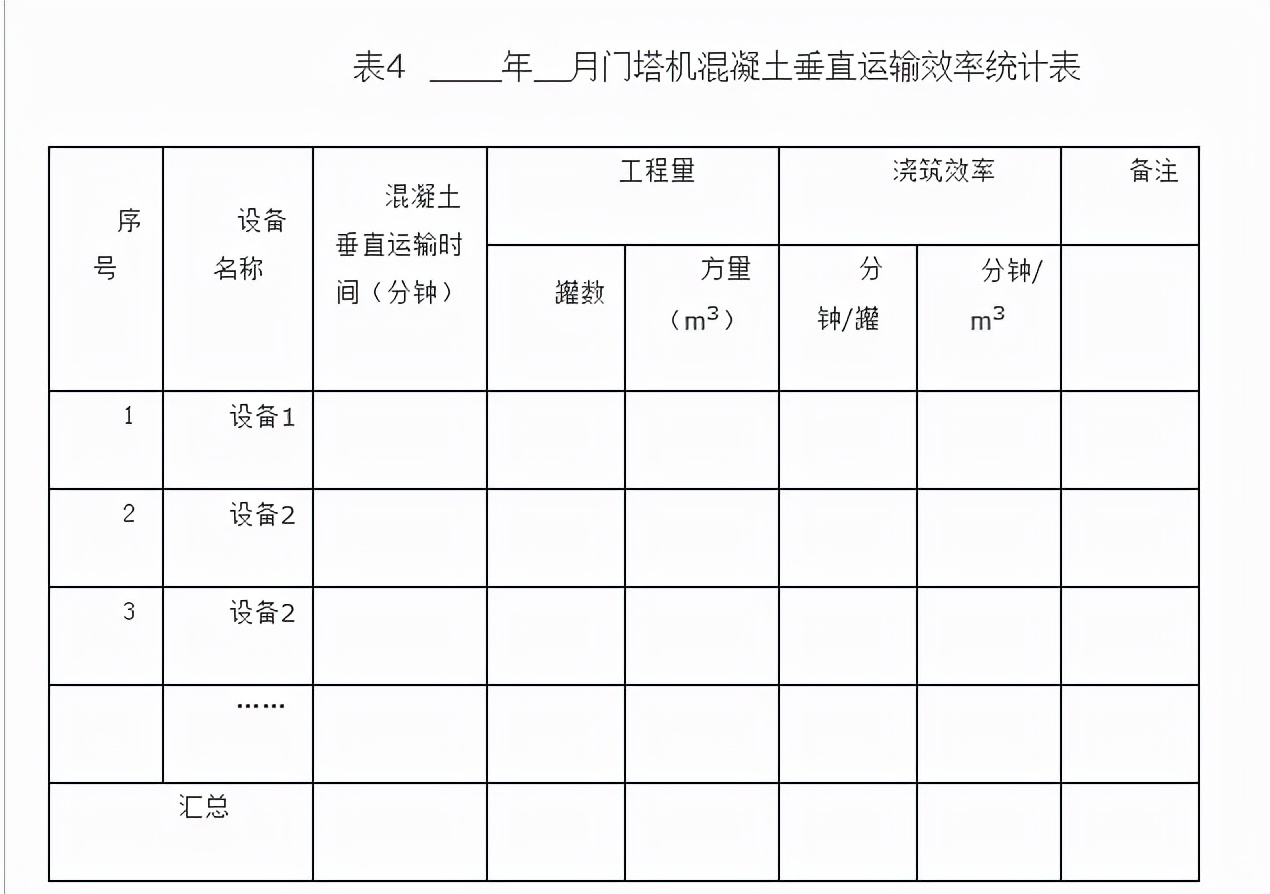 老造价师告诉你大型塔机成本核算有多重要？如何进行核