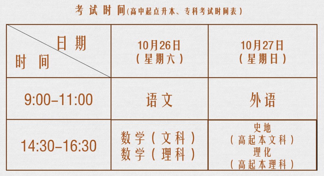 @苏州成人高考考生，开始打印准考证！本周末开考