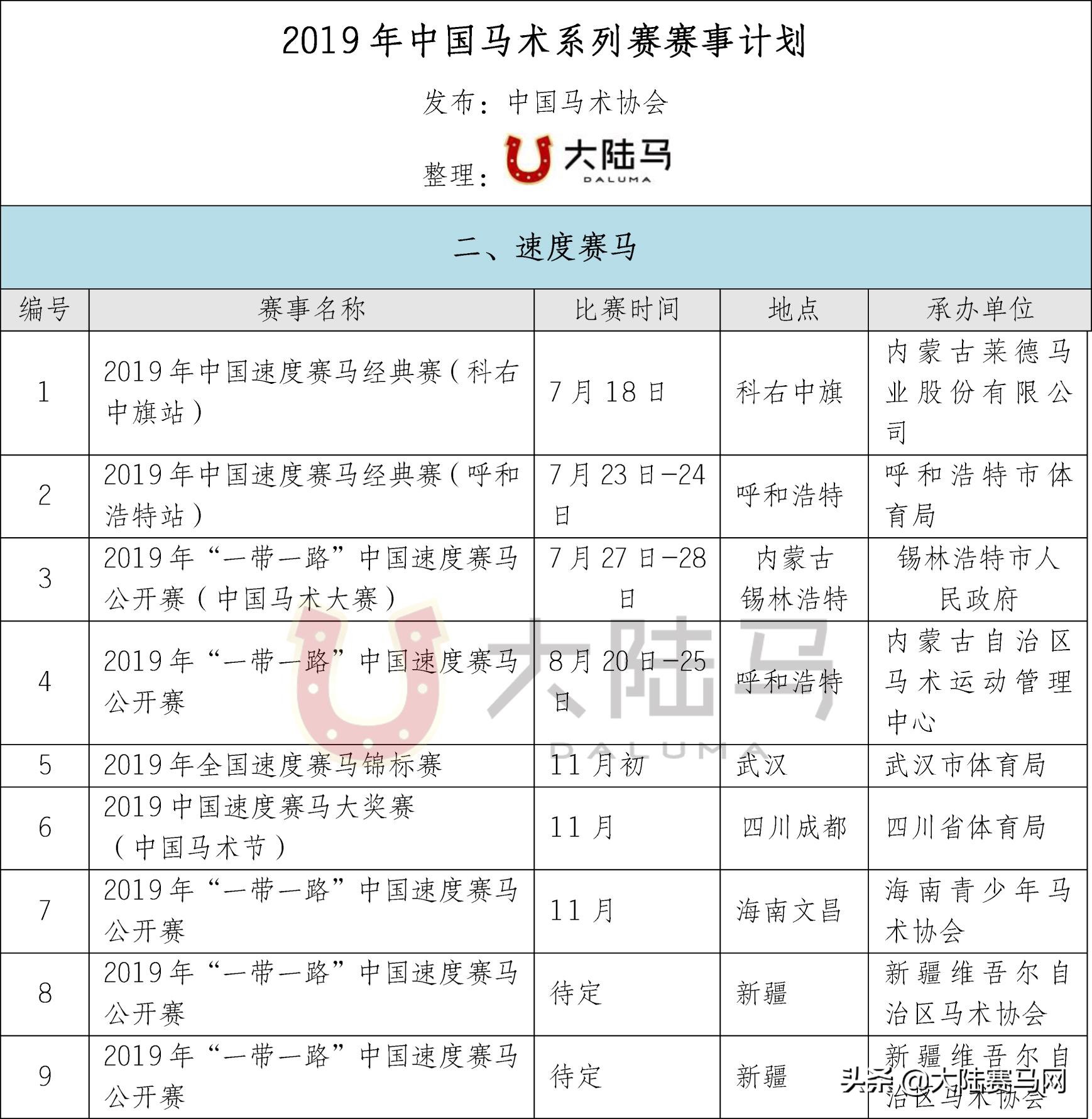 中国马术网(2019年国内居然有这么多马术比赛，快来看看有没有你家乡！)