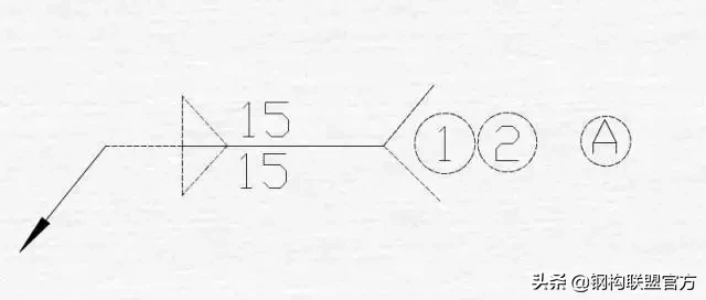 焊接图纸符号解析，这回终于看懂了
