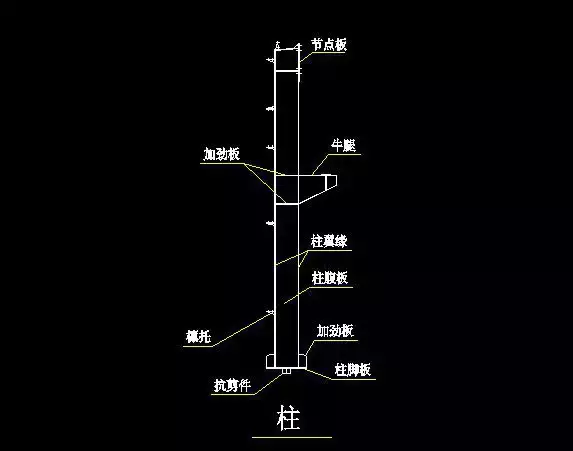 如何快速读懂工程图纸中的主要技术参数？