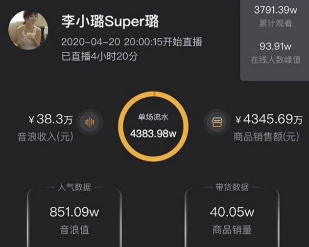 4个小时被打赏85万！李小璐再一次被推上舆论热搜