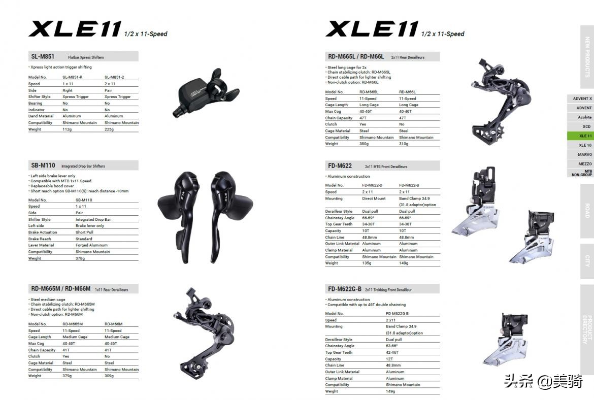 浅谈国产变速套件（2）微转microSHIFT 产品解析