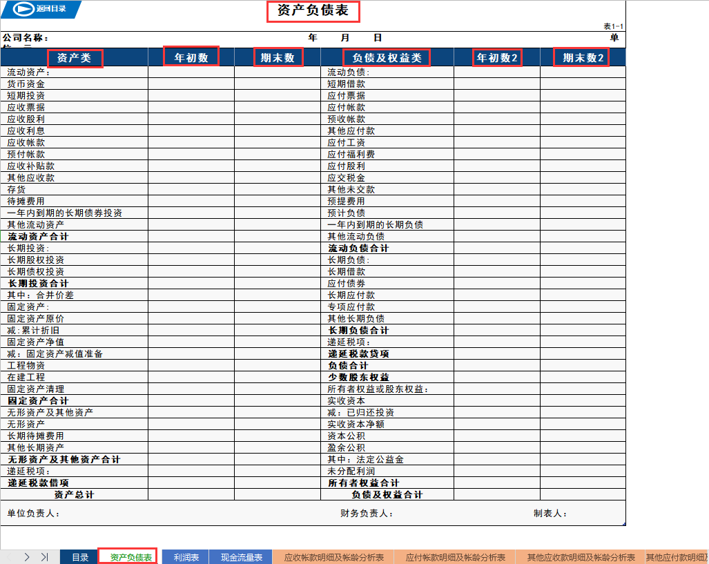 财务报表合集！一份超全面的财务报表系统，共20个表格模板
