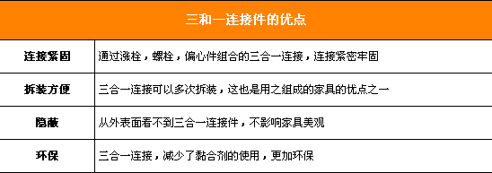 装修五金猫腻多，一不小心就中招，五金店老板不小心说出了秘密