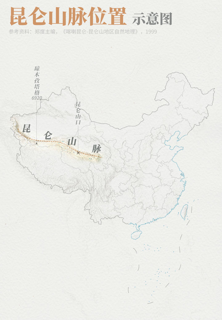 崑崙山在哪個省哪個市 真正的崑崙山在哪裡-文化號