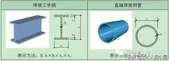 喜来登月亮酒店：钢结构施工，关键技术分析