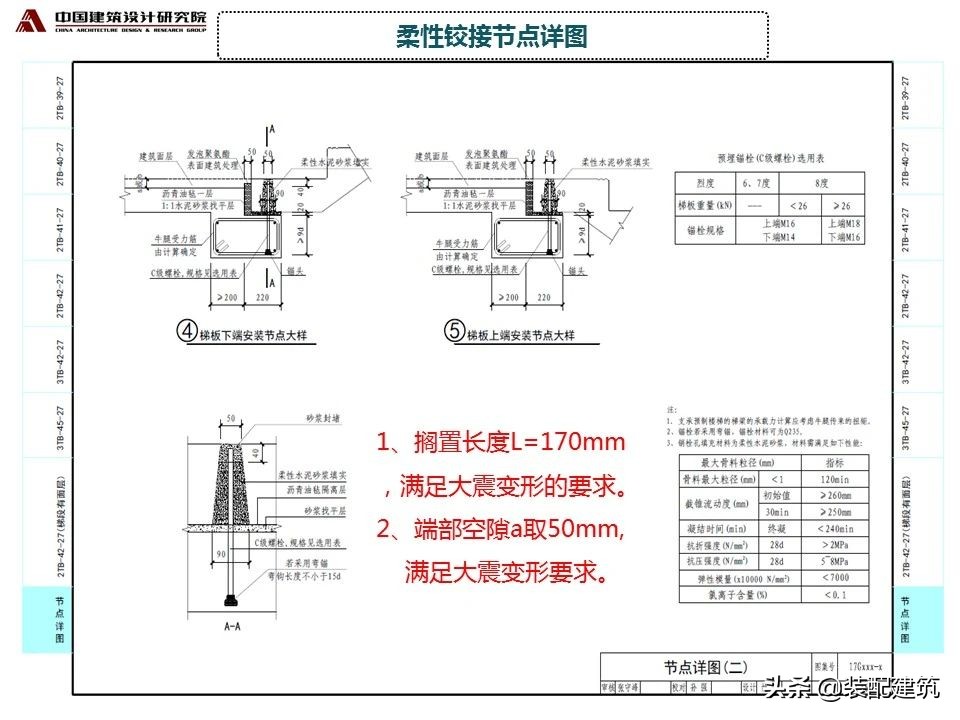 张守峰：装配式混凝土楼梯的设计与研究