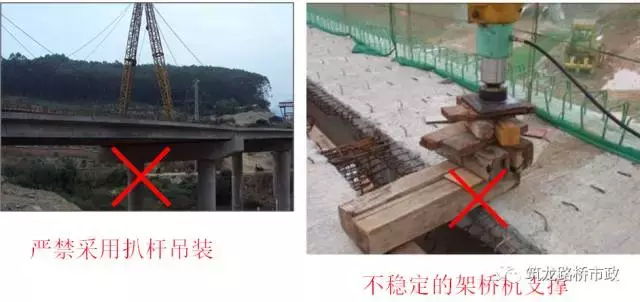 公路桥梁施工工艺标准化（二）