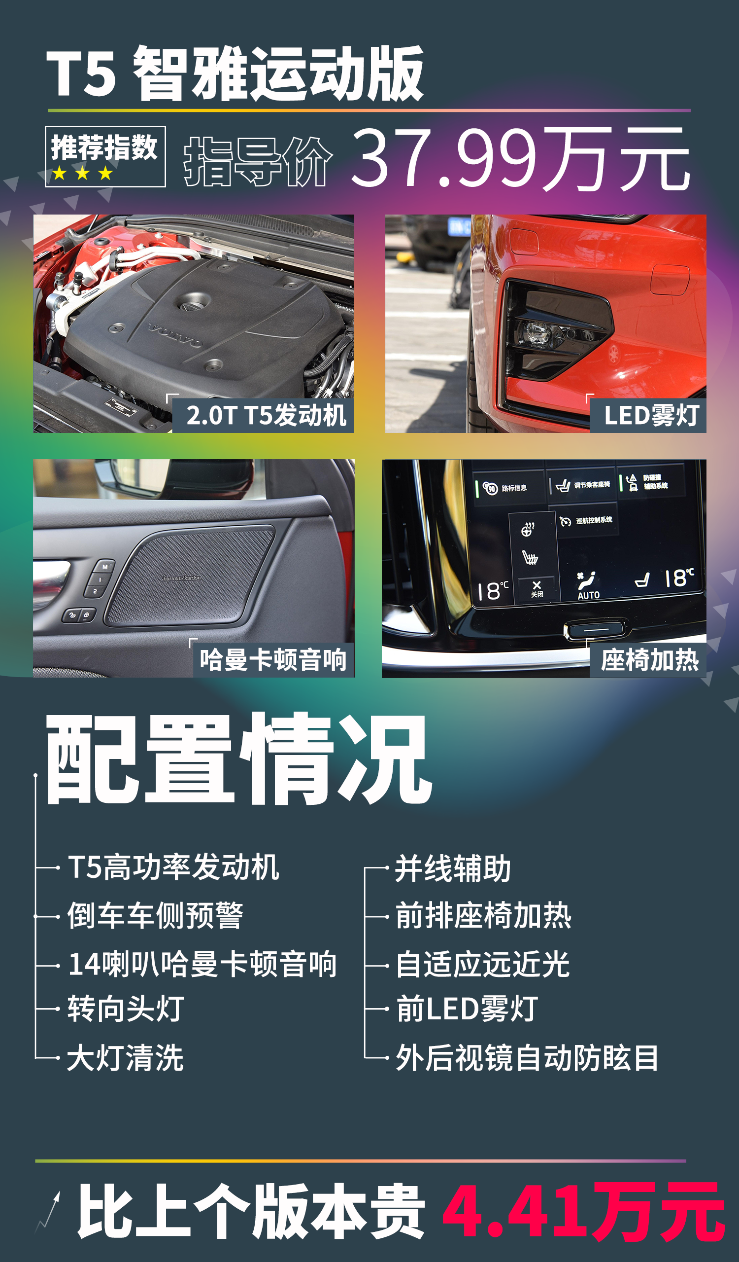 「沃尔沃S60购车手册」就仨字：买低配