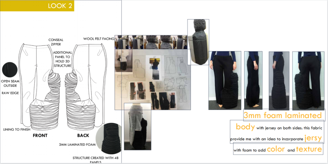 KDA课达丨2021年伦敦时装学院MA服装设计毕业展