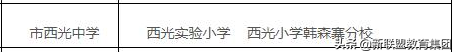 盘点城六区内6所老牌重点公办初中：师资力量、中高考成绩