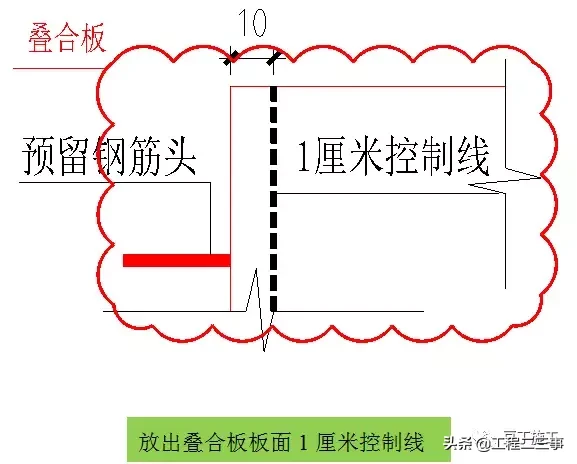 实例详解装配式高层住宅楼PC施工全过程，亲临现场的感觉