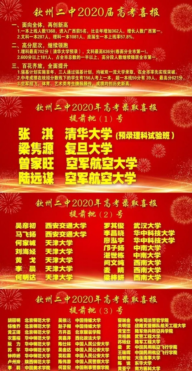 2017钦州二中高考喜报「2017年钦州二中的事情」