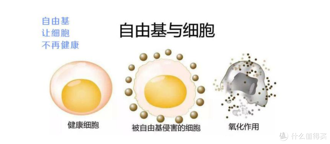 2021年護膚盤點：男生的抗衰護膚品怎么買？
