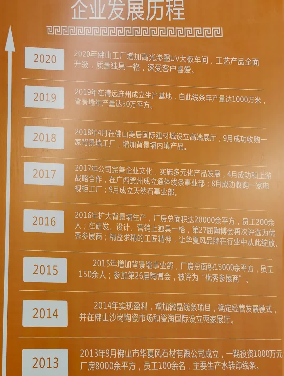 华夏风黄席彪：石材岩板定制，必须要有品牌“身份证”丨老总专访