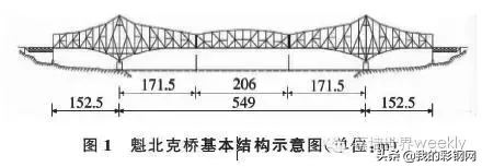 这个世界第一成了结构力学的反面教材