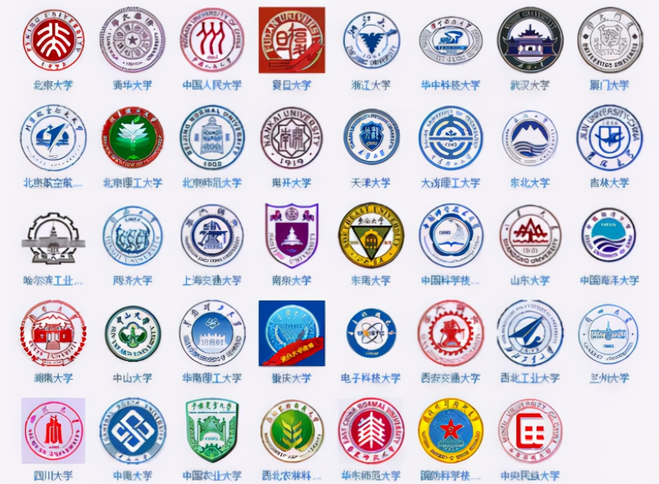 国内985高校排名大洗牌，清北稳居榜首并驾齐驱，浙大表现亮眼