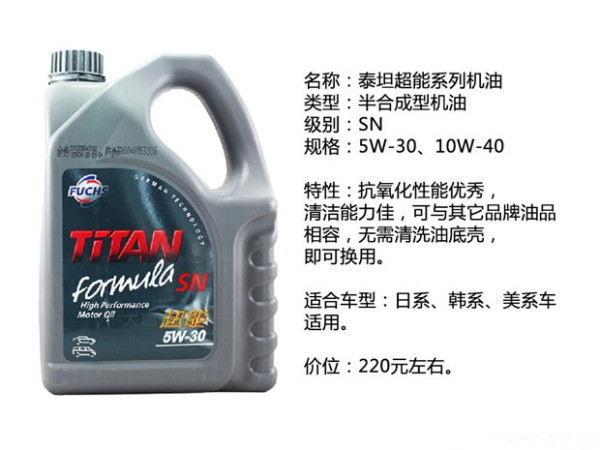 如何选择机油品牌？14个品牌详解，2万余字（推荐收藏）