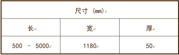 详解洁净室系统