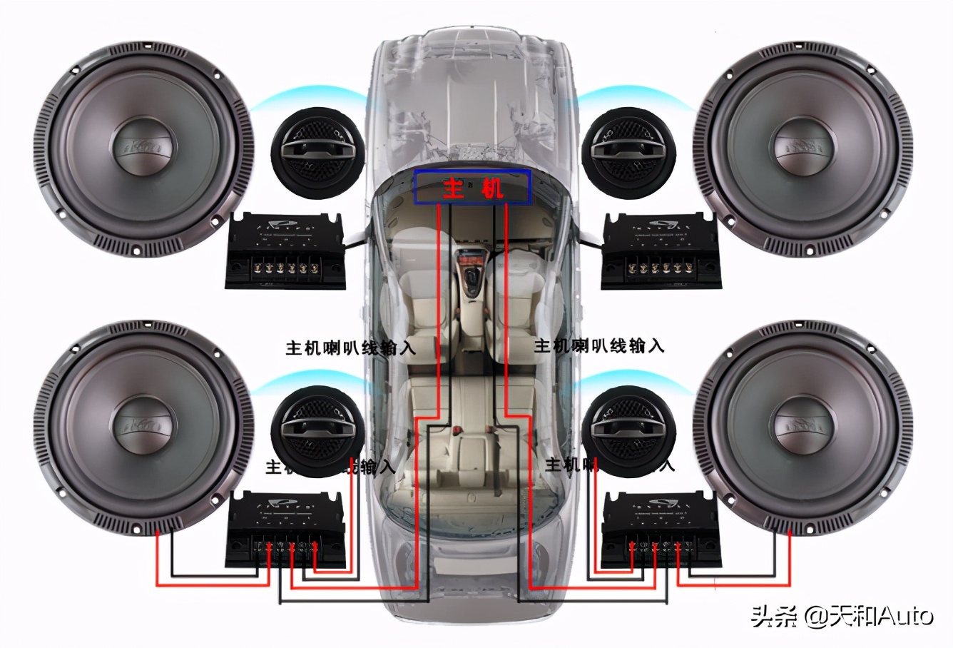 汽车音响音效设置参数汽车5段均衡器最清晰完美