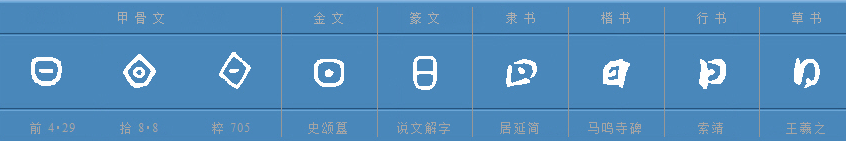 日字的演变过程（日字汉字与书法写法流变详细过程）