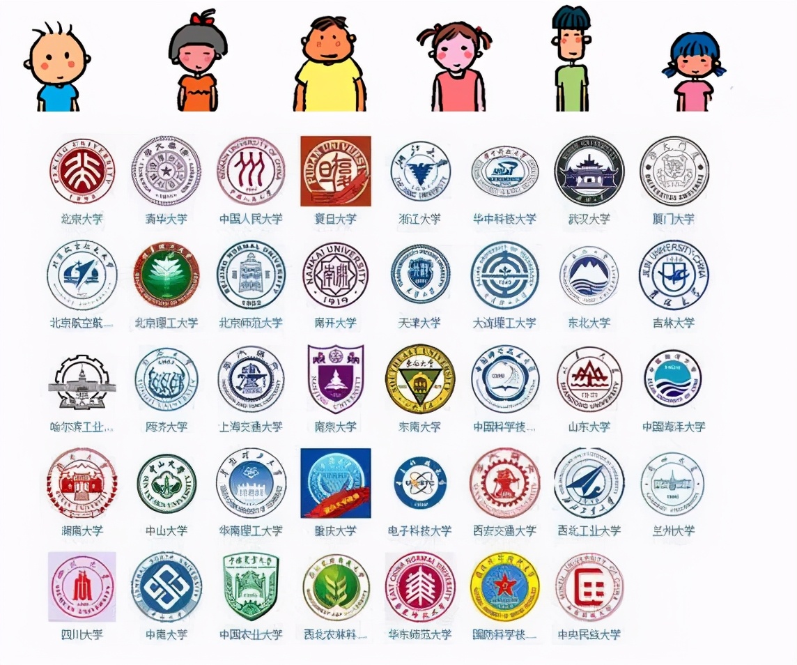 985大学的“接地气外号”，妥妥的“江湖气质”，能说全的是人才