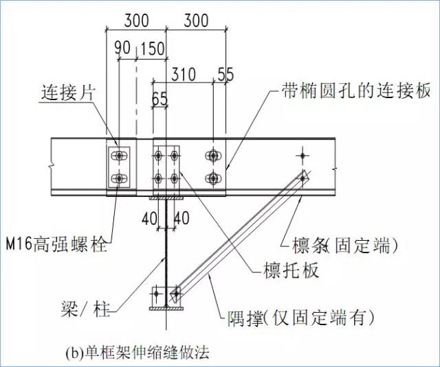 门式刚架结构的特点、适用范围及常用形式