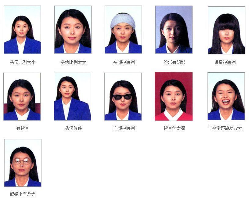 国家机关会计人员信息采集流程及电子版证件照处理方法