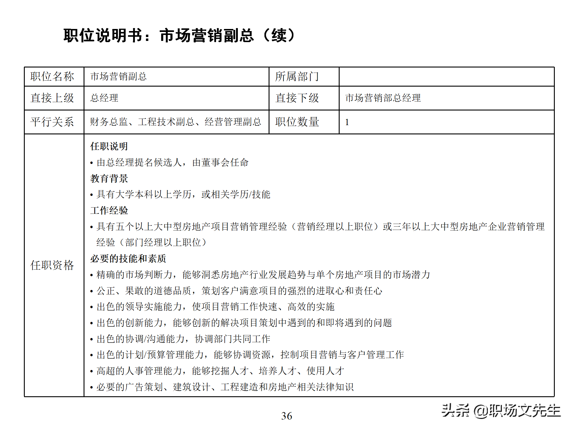 万科集团总监分享：93页房地产公司组织结构、部门职能、岗位职责