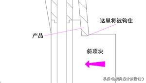 简单亦复杂的电视基座，大神才能驾驭款，一套经典的模具设计方案