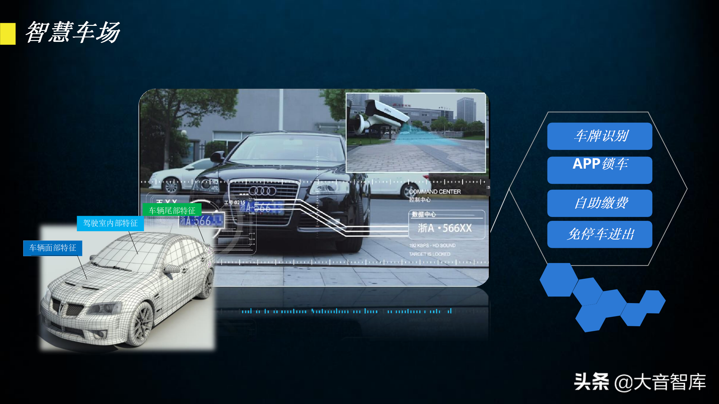 60页智慧园区规划方案PPT