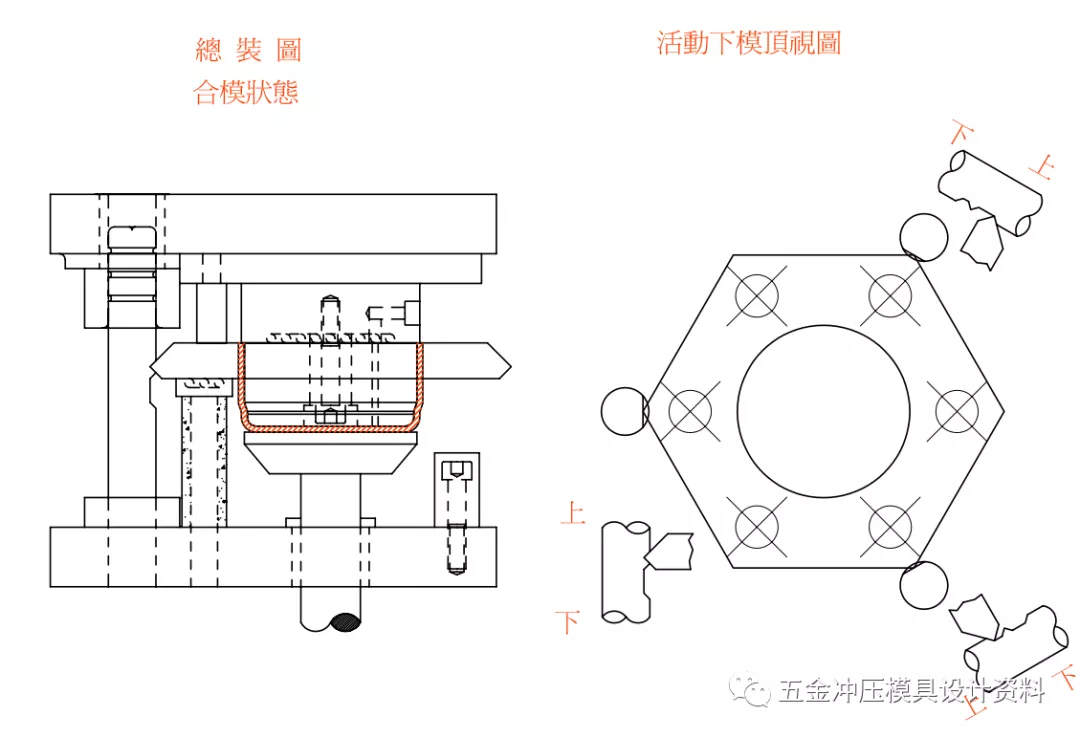 干货分享：冲压模具结构设计标准化学习资料