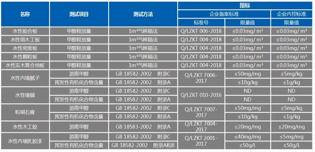 餐边柜能装就别省,储物、优化空间、提升颜值……