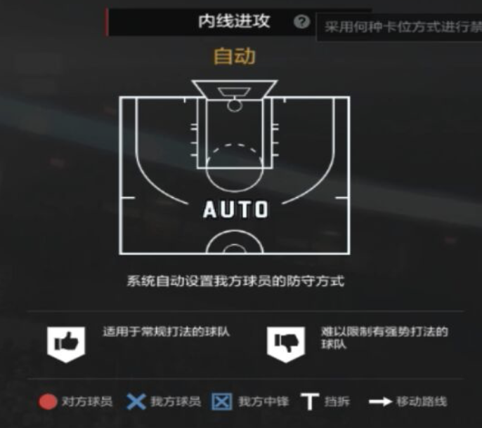 nba2konline2技巧(NBA2KOL2经理人攻略3|防守策略制定细节解析(下)~)