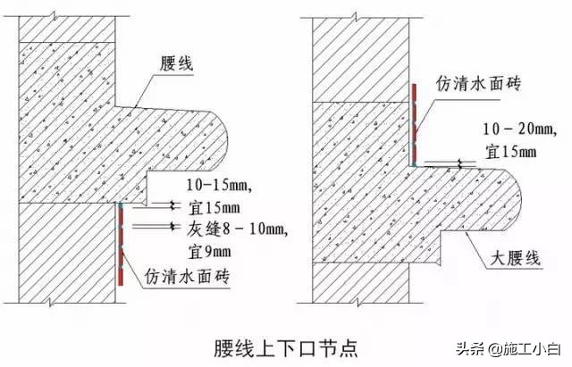 知名企业“施工节点”做法讲解