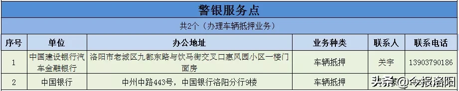 洛阳车管所,洛阳车管所24小时咨询热线