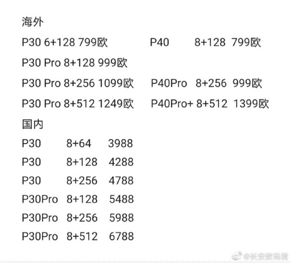 华为p30最新价格表今日「华为p30价格官网价256」
