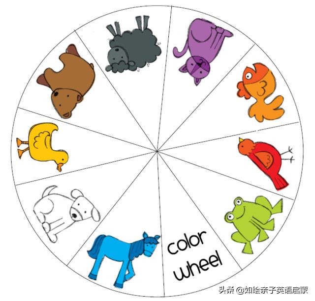 绘本讲解 ▎Brown Bear, Brown Bear, What Do You See?
