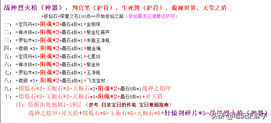 暗黑2宝日的传说战网新手攻略篇