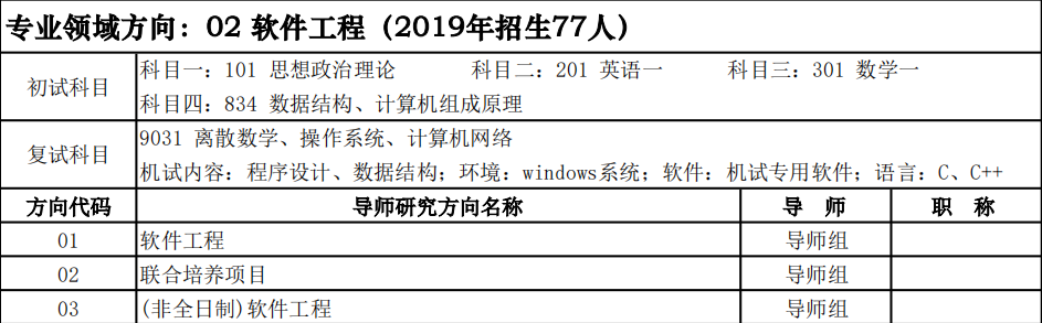 少有人知的西安电子科技大学考研秘籍！（三）