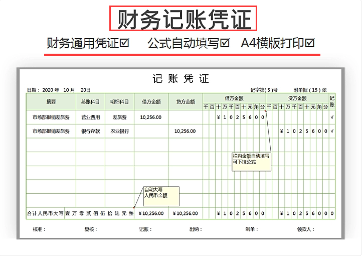 会计都收藏了：史上超全会计凭证总结，附14张会计凭证模板