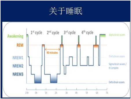 学校催眠（考前秘密法宝）