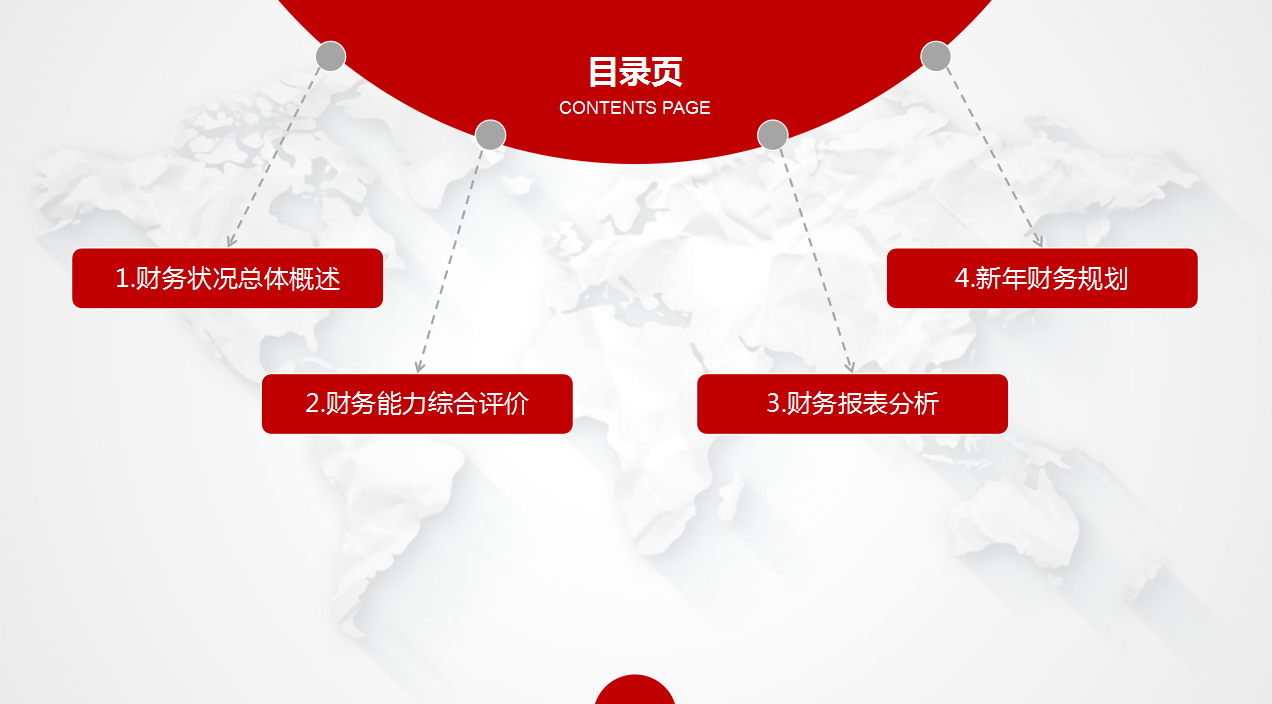 2019年度财务数据报告PPT模板（美观、大方且实用）