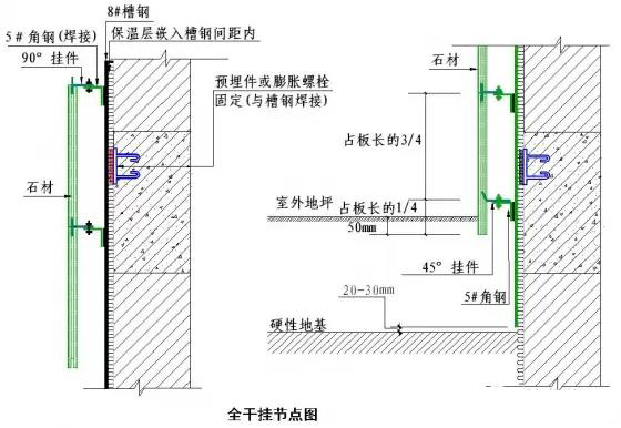 干货！50张施工节点详图，详解装饰装修施工工艺标准