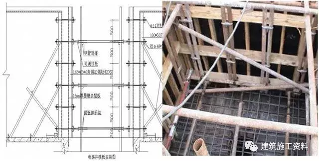 施工员还不知道模板怎么验收，这份图文木工交底请收好