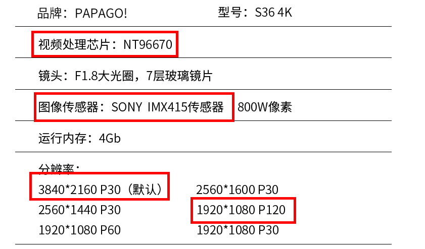 4K超清、畸变校正—PAPAGO S36 行车记录仪开箱评测