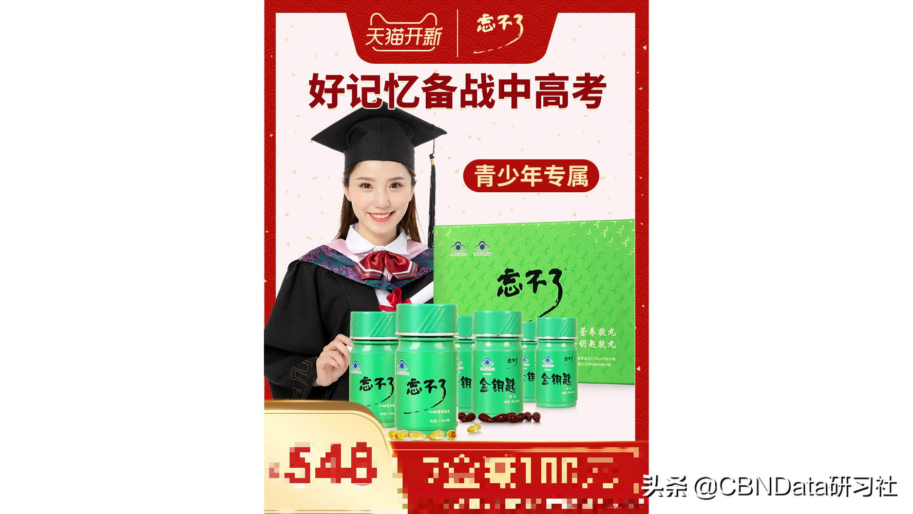 中国高考生为了提神，都开始吃六味地黄丸了