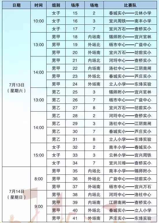 无锡世界杯日程安排(无锡校园“世界杯”即将打响！62支队伍，你的母校来参赛了吗？)